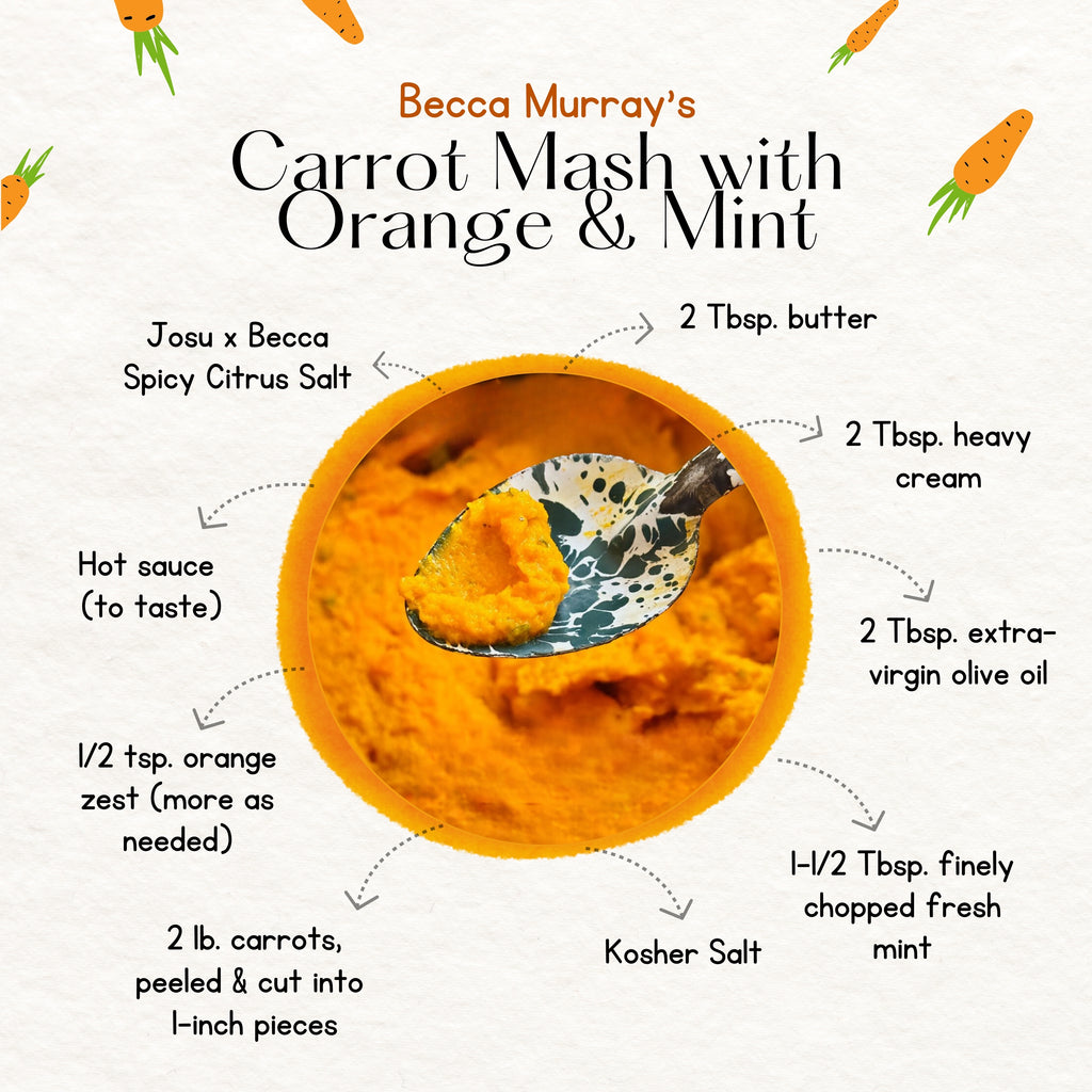 Recipe: Becca's Carrot Mash with Orange & Mint